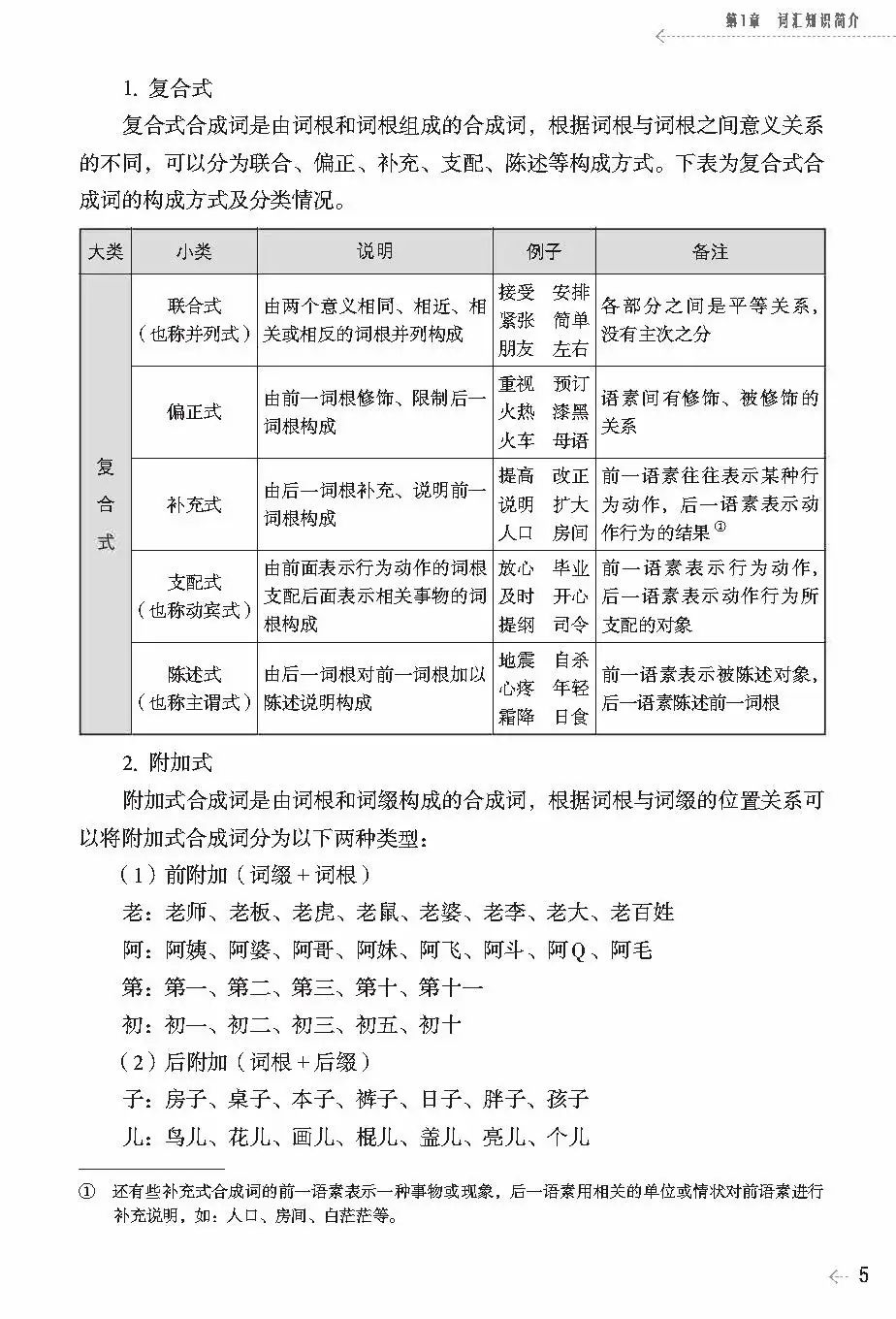 汉语斑羚飞渡教学反思_对外汉语教案教学反思怎么写_写教案需要写教学反思吗