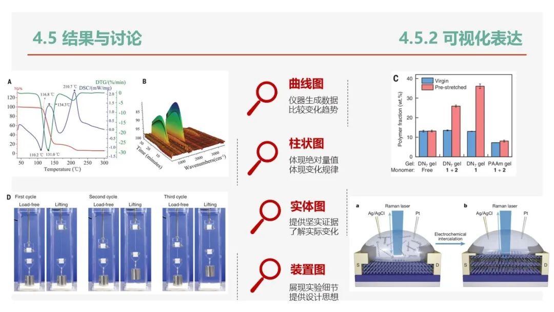 怎么获得优质回答_领域认证优质回答经验分享_优质回答需要审核多久