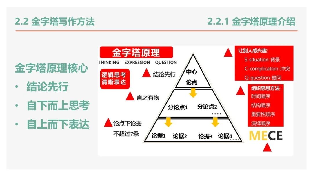 领域认证优质回答经验分享_优质回答需要审核多久_怎么获得优质回答