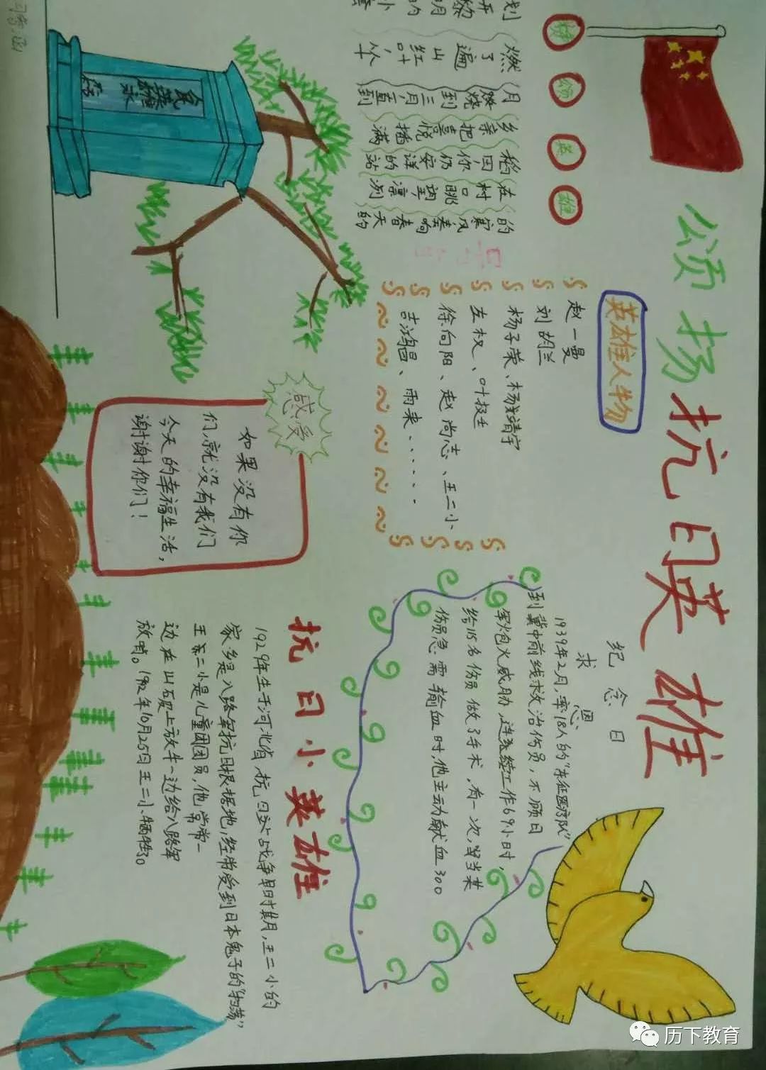 山东省济南市燕山学校小学部_济南燕山小学属于哪个区_济南燕山学校小学部