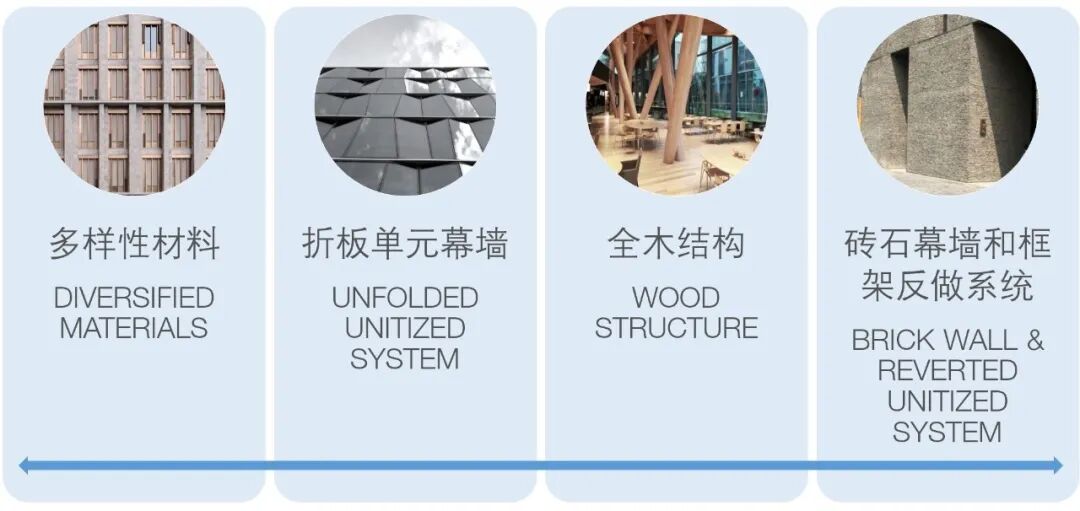 挑廊_挑廊是什么意思_挑廊怎么读