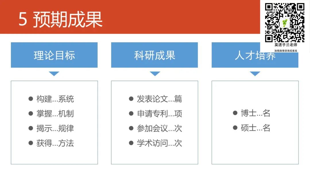 领域认证优质回答经验分享_怎么获得优质回答_优质回答需要审核多久