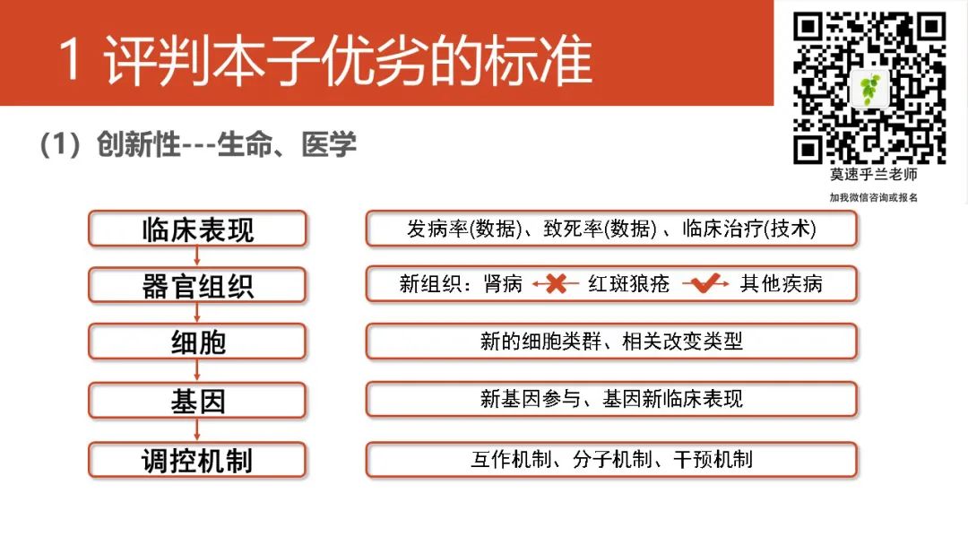 优质回答需要审核多久_怎么获得优质回答_领域认证优质回答经验分享