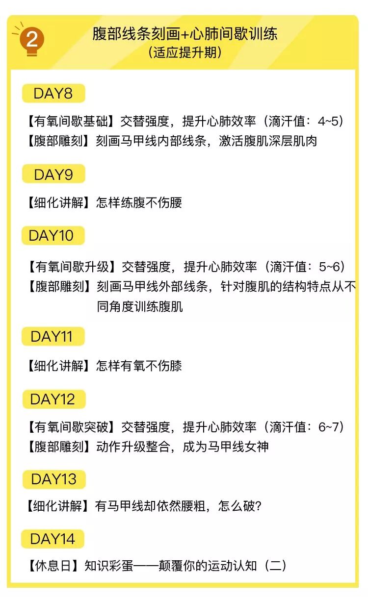 瘦身方案_瘦身建议及方法_瘦身方案减肥产品