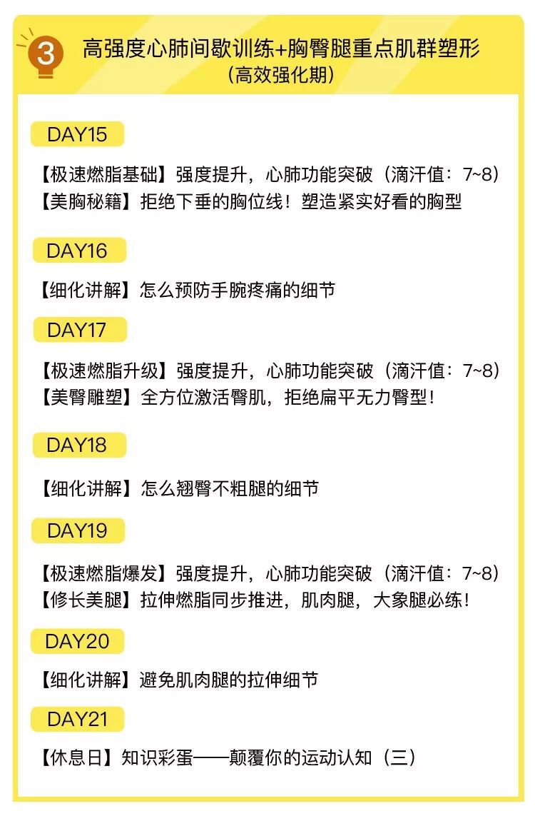 瘦身方案减肥产品_瘦身建议及方法_瘦身方案