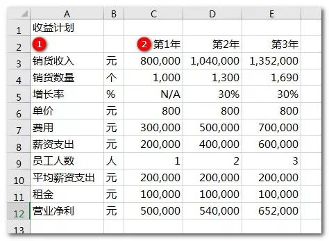 怎么把表格的格子变大_表格格子变大怎么恢复_怎么将表格格子变大