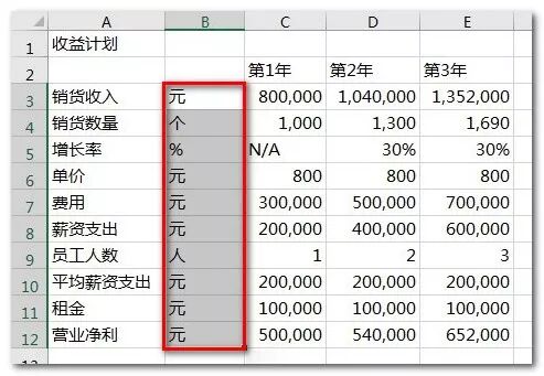 表格格子变大怎么恢复_怎么将表格格子变大_怎么把表格的格子变大