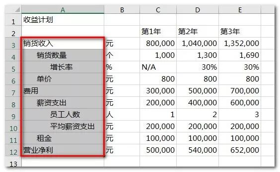表格格子变大怎么恢复_怎么把表格的格子变大_怎么将表格格子变大