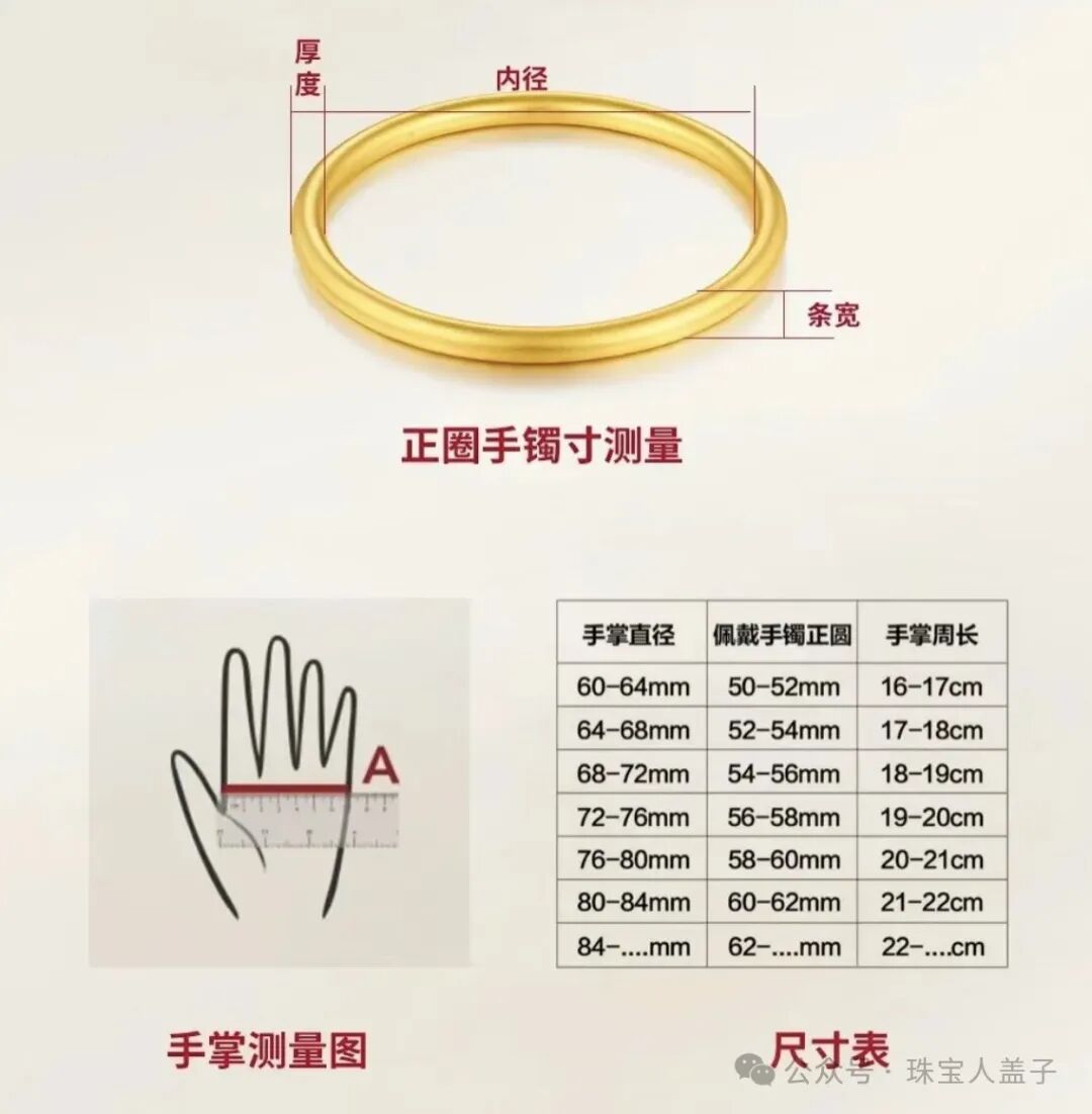 黄金手镯圈口测量尺寸对照表参考