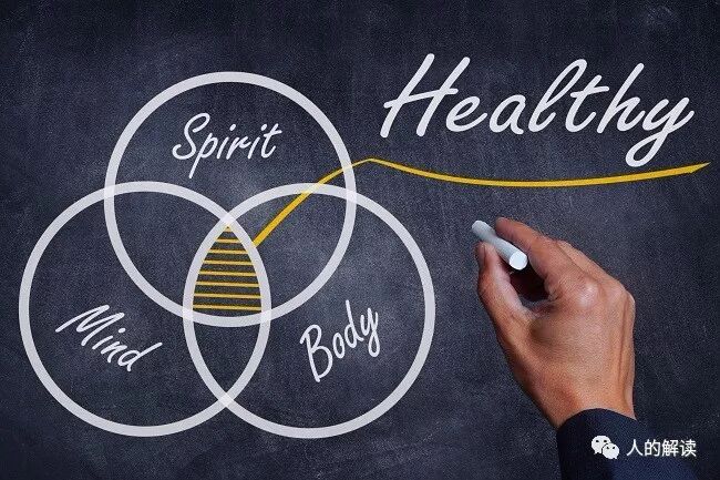 谈谈人的三元结构，健康人生、和谐关系之根基-人的解读