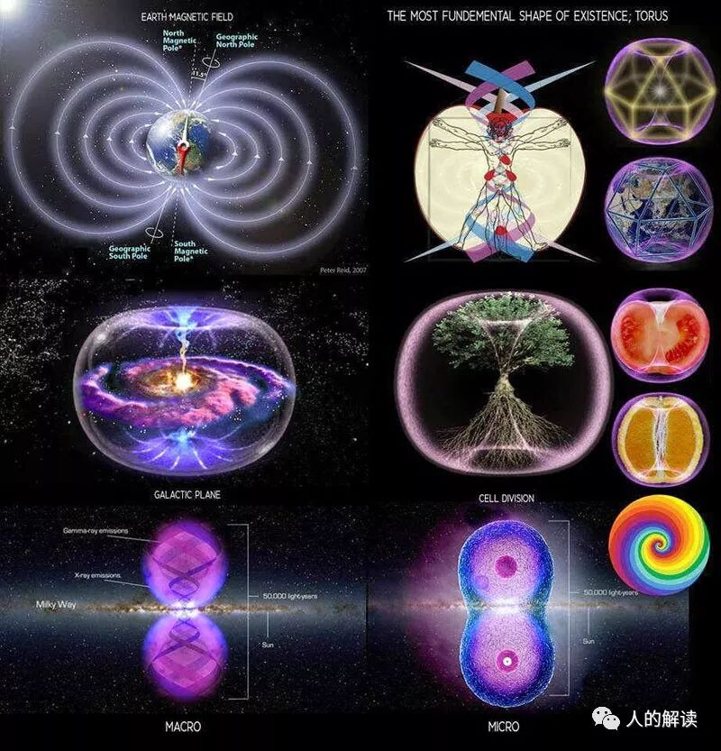 气功为何能治病，病气为何会上身？-人的解读