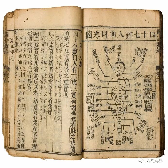 经络的全息特性，头痛医脚的道理原来是这样-人的解读