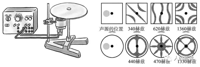 针灸治病的原理，想不到竟然是这样的-人的解读