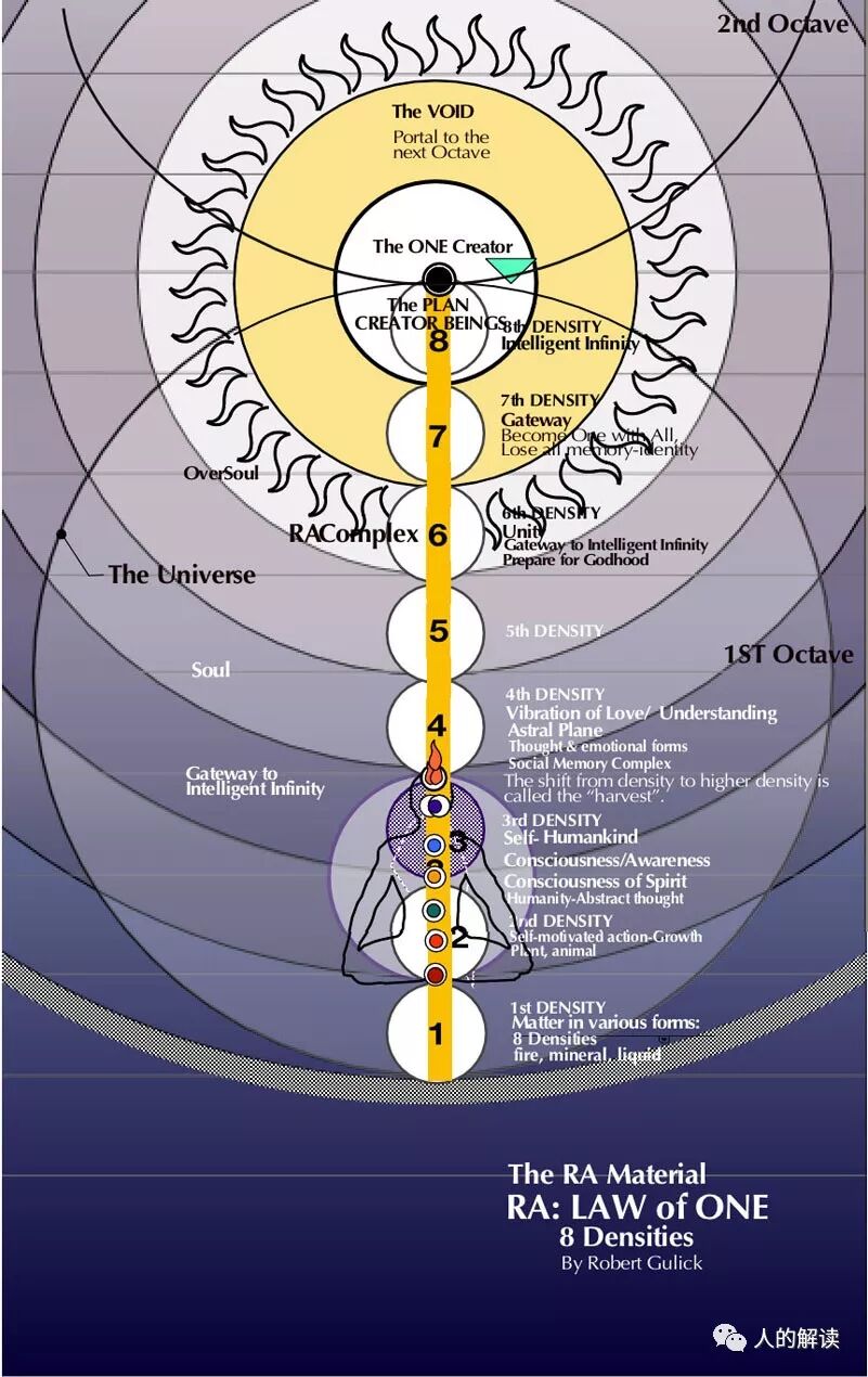 人生是急不得的，得有耐心-人的解读