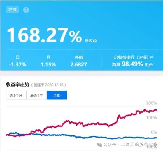 2024年07月24日 老白干酒股票