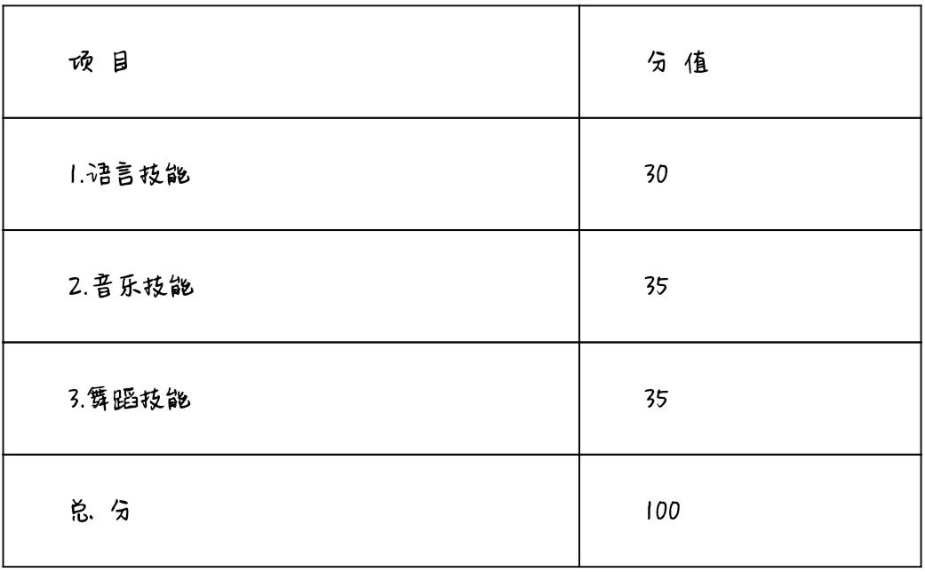 台州科技职业学院招生网_台州科技职业学院招生办_台州科技职业学院招生章程