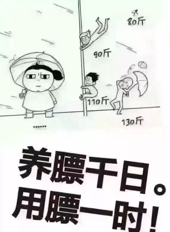 唯有胖子才会安心~~~在这样的大风天气里变本加厉~今天早上济南从3月