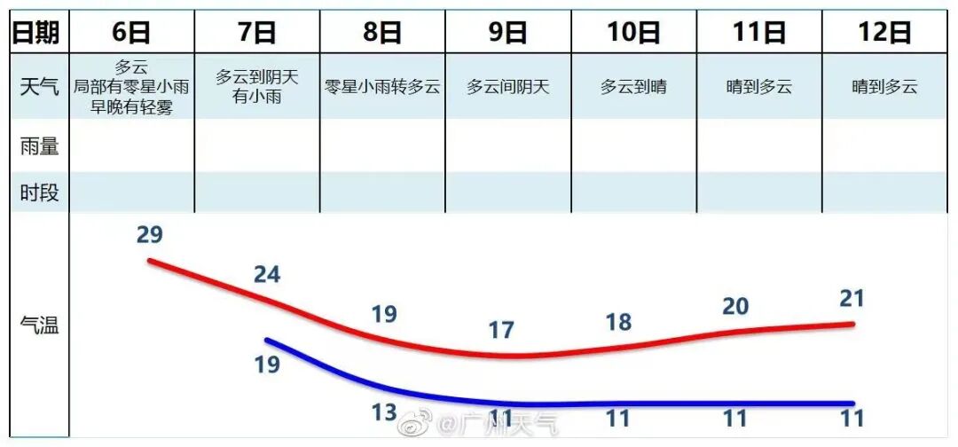 ���������䣡��ǿ������Ϯ�����ݼ�����һҹ�붬����