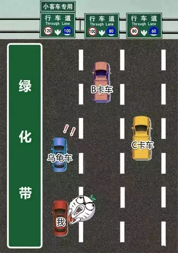 違章新規！這個車道，超車後不回原車道扣3分！ 未分類 第1張