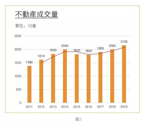 日本东京 | 浅草公馆，静享都市繁华新锐生活核心