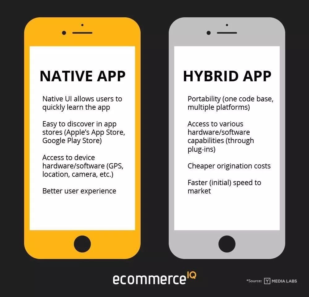 iOS与JS开发交互总结