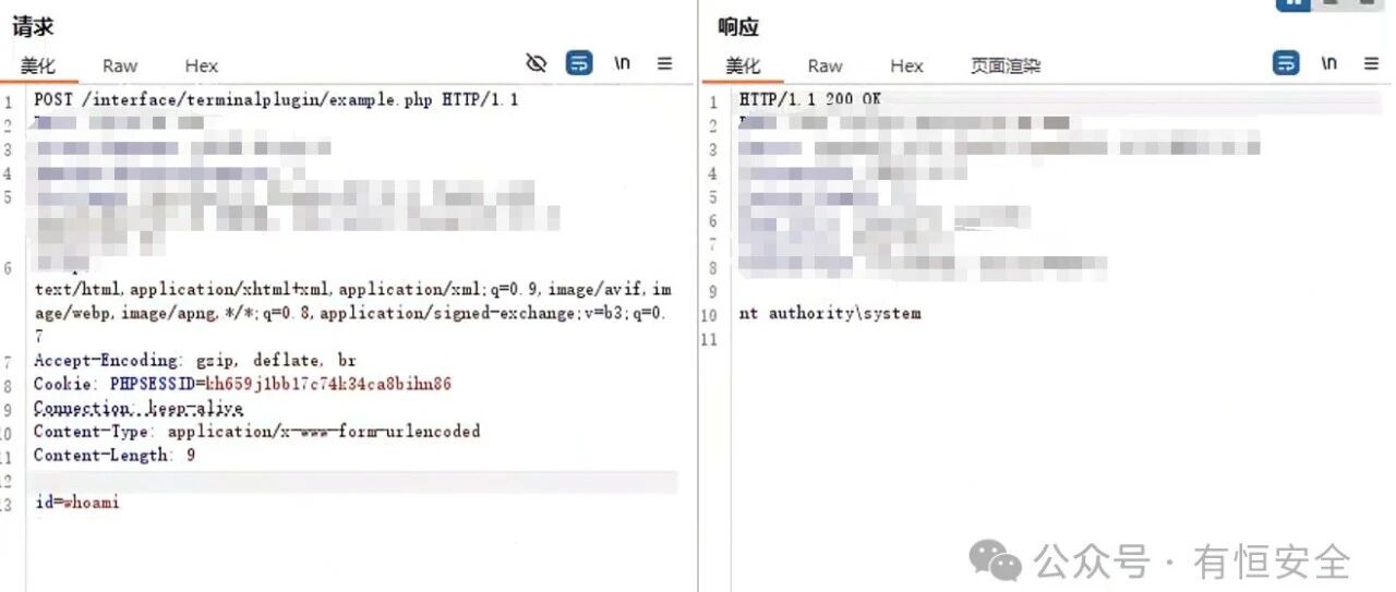 Example Image