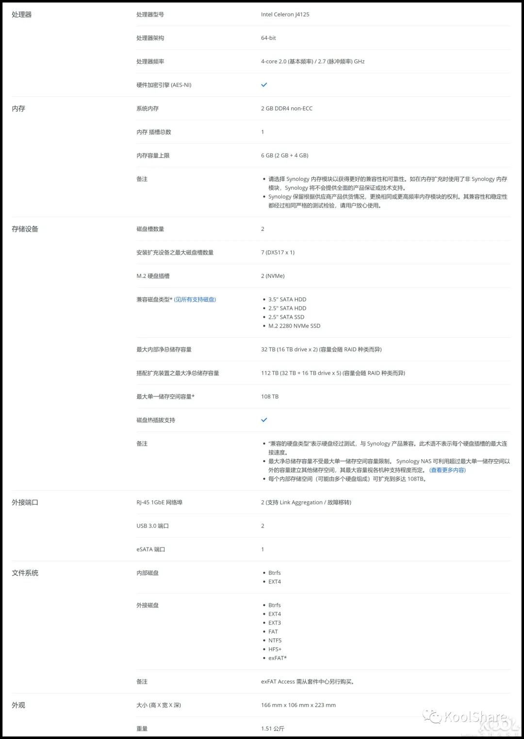 Synology 群晖ds7 双盘位新品nas 开箱拆解评测 Koolshare 微信公众号文章阅读 Wemp