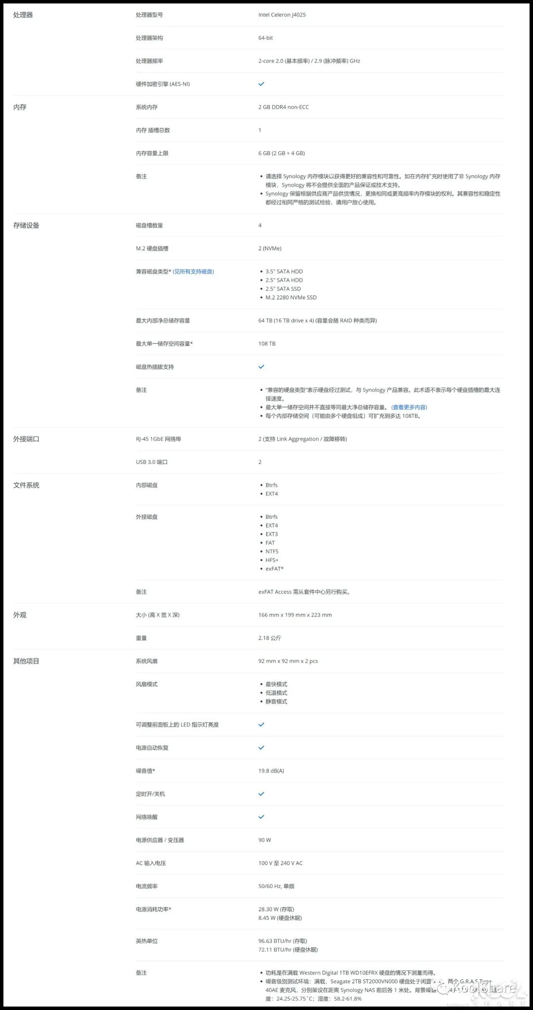 群晖ds4 四盘位nas 搭载群晖ssd Snv3400开箱拆解评测 Koolshare 微信公众号文章阅读 Wemp