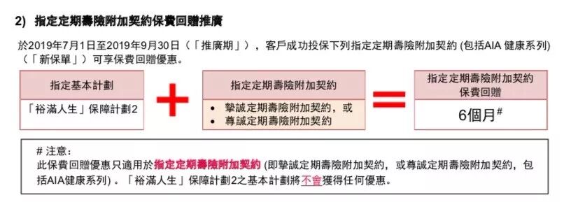 内地保险4.025%降息，保险还是看香港！