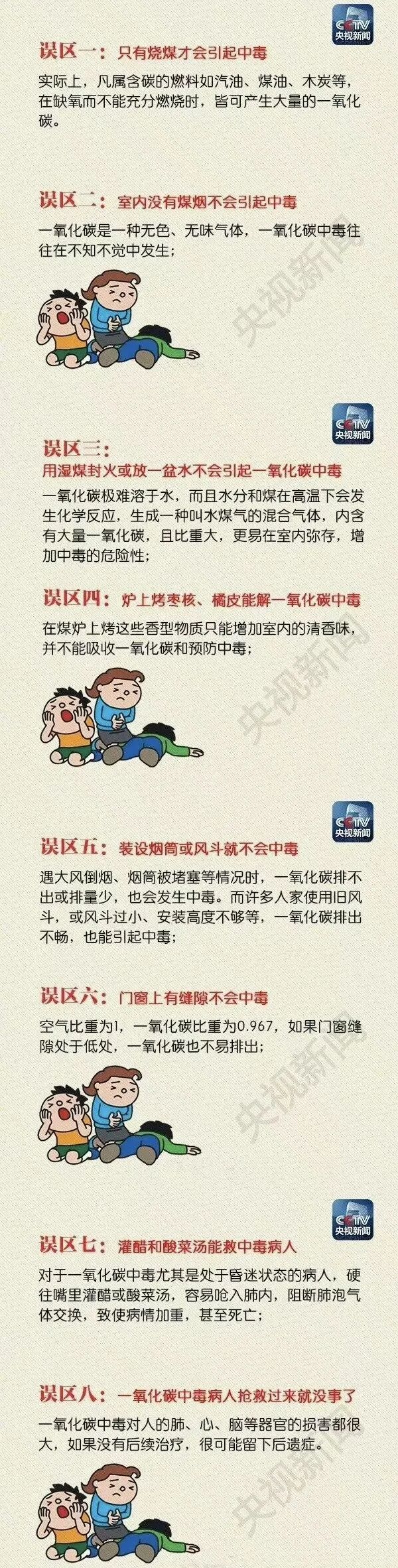 吸氧器怎么安装防范一氧化碳中毒，别让一氧化碳中毒成为夺命元凶_https://www.jmylbn.com_新闻资讯_第9张