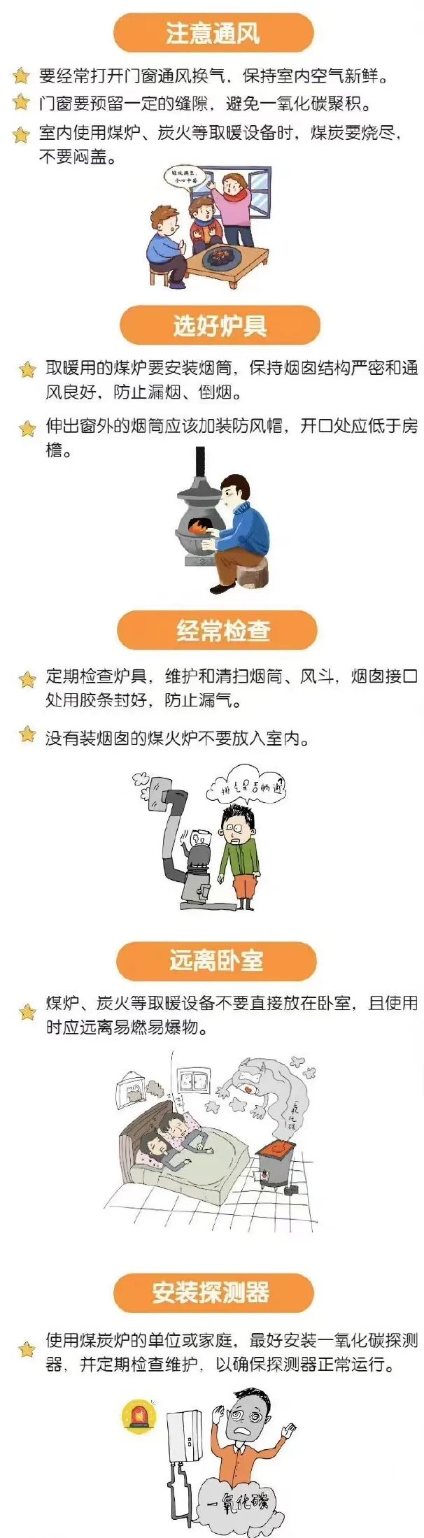 吸氧器怎么安装防范一氧化碳中毒，别让一氧化碳中毒成为夺命元凶_https://www.jmylbn.com_新闻资讯_第8张