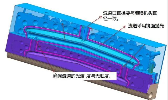 UG NX熔喷模具衣架式进胶设计要点的图13