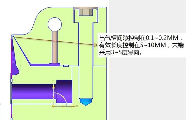 UG NX熔喷模具衣架式进胶设计要点的图15