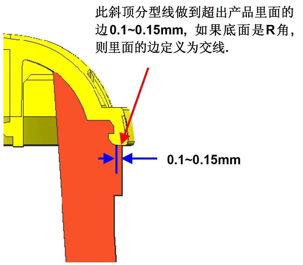 点击进入看图评论 UG NX 模具教程--斜顶--新手教程,案例讲解最详细的斜顶设计的图12