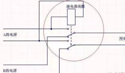 通过原理图讲清楚双电源自动切换电路~的图3