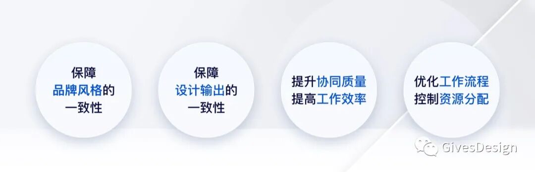 设计系统Design System的意义和价值