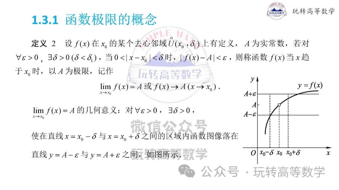 高数课件 | 第一章：函数与极限