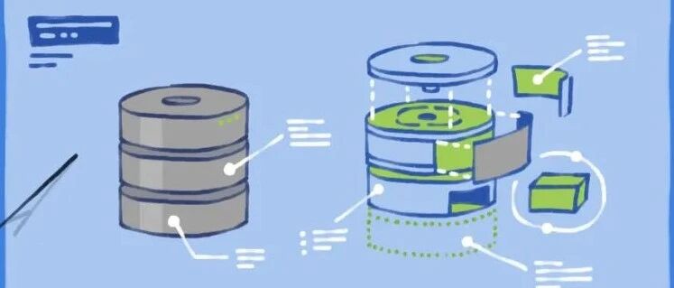 【观察】从金融同行的成功实践，看分布式数据库如何平稳落地