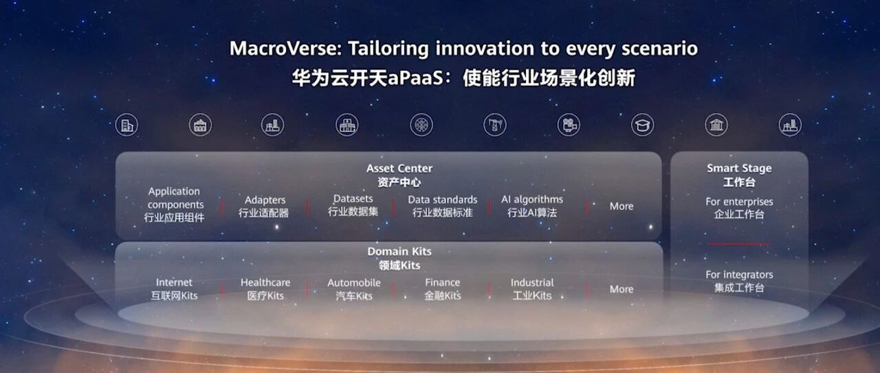 【观察】华为云开天aPaaS：经验即服务“加持”，数字化转型“加速”