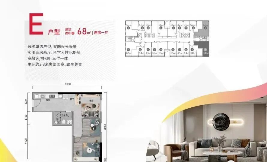 珠江未来城能不能入手？到底值不值得买？