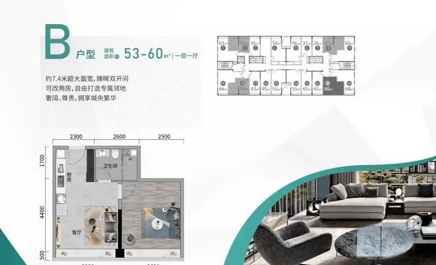 珠江未来城能不能入手？到底值不值得买？