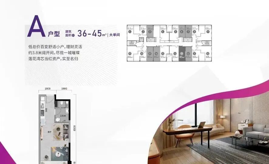 珠江未来城能不能入手？到底值不值得买？