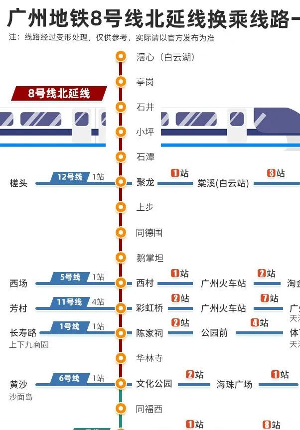 广州白云【品实云湖花城】255万买三房！