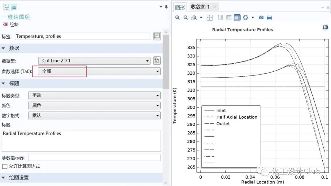 参数化扫描——Comsol中的灵敏度分析功能的图8