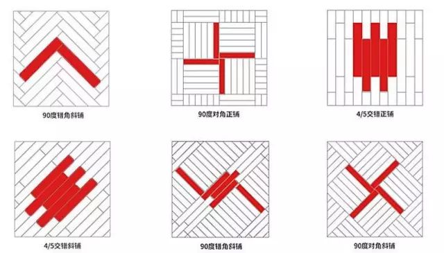 防腐空調(diào)木托_防腐地板_防腐木地板要多少錢