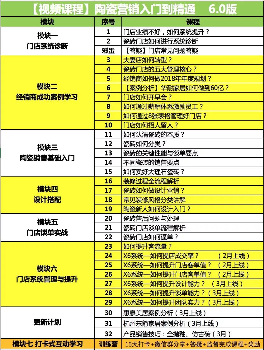 地暖用瓷磚還是地板_地暖用什么木地板環(huán)保_印茄木地暖地板質(zhì)量怎么樣