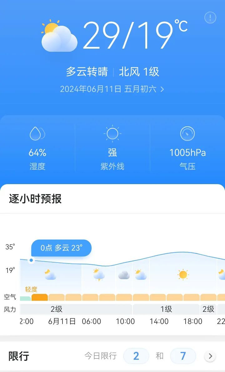 2024年06月11日 祥云天气