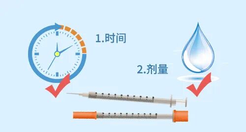 为什么20ml针筒的针在边上打完胰岛素后针尖上还有一滴药水，是注射方式不正确吗？_https://www.jmylbn.com_新闻资讯_第4张