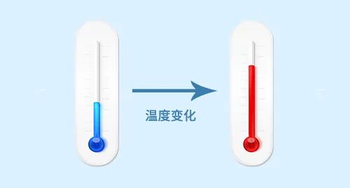 为什么20ml针筒的针在边上打完胰岛素后针尖上还有一滴药水，是注射方式不正确吗？_https://www.jmylbn.com_新闻资讯_第5张