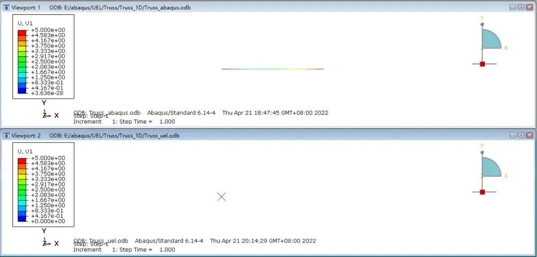 UEL单元开发（2）——一维杆单元（内含大福利！）的图1